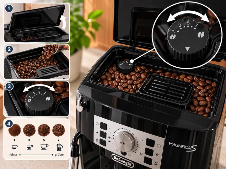 Welches Mahlwerk hat die De’Longhi Magnifica S?